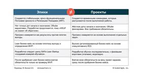 Что такое аллокация расходов в Московский Ювелирный Завод