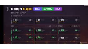 Что такое DM в Grand Mobile в Московский Ювелирный Завод