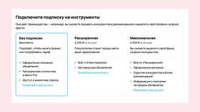 Что такое подписка на Авито в Московский Ювелирный Завод