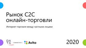 Что такое торг на Авито в Московский Ювелирный Завод