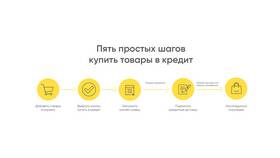 Что такое товар в кредит в Московский Ювелирный Завод