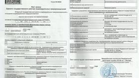 ИП закрывается: что делать предпринимателю в Московский Ювелирный Завод