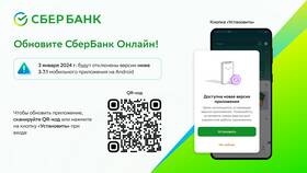 Как изменить номер телефона в Сбербанк Онлайн в Московский Ювелирный Завод