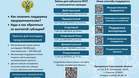 Как налагается дисциплинарное взыскание за нарушение санитарных норм