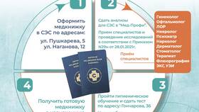 Как оформить медицинскую книжку для работы через Госуслуги в Московский Ювелирный Завод