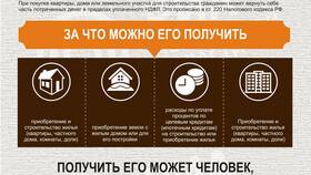 Как получить выплаты СВО: полное руководство в Московский Ювелирный Завод