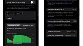 Как проверить расход батареи на устройствах в Московский Ювелирный Завод