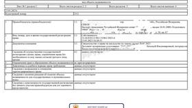 Как распечатать выписку из Госуслуг в Московский Ювелирный Завод