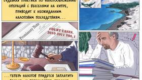Как рассчитать налог на прибыль организации в Московский Ювелирный Завод
