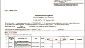 Как рассчитать пени по налогам в Московский Ювелирный Завод