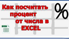 Как рассчитать проценты в Excel в Московский Ювелирный Завод