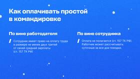 Как рассчитывается заработная плата за месяц в Московский Ювелирный Завод