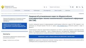 Как узнать код ОКВЭД организации по ИНН в Московский Ювелирный Завод