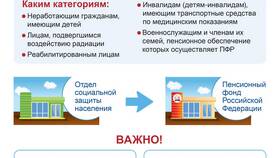Как узнать о положенных выплатах через Госуслуги