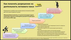 Как вывести деньги из такси-сервиса в Московский Ювелирный Завод