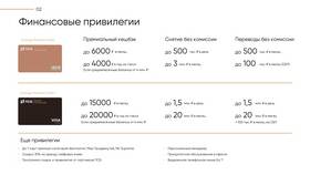 Лимиты на снятие наличных в ПСБ в Московский Ювелирный Завод
