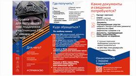 Муниципальные услуги в МФЦ: что это в Московский Ювелирный Завод