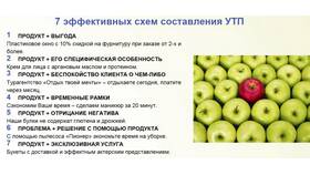 Оплата клиенту как самозанятый в Московский Ювелирный Завод