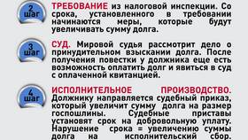 Почему не проходит оплата налога в Московский Ювелирный Завод