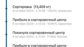 Почему письмо долго находится в сортировочном центре в Московский Ювелирный Завод