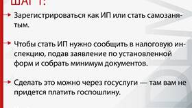 Сроки рассмотрения социального контракта через Госуслуги в Московский Ювелирный Завод