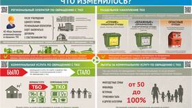 Услуга ТБО: что это в Московский Ювелирный Завод
