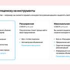 Что такое подписка на Авито